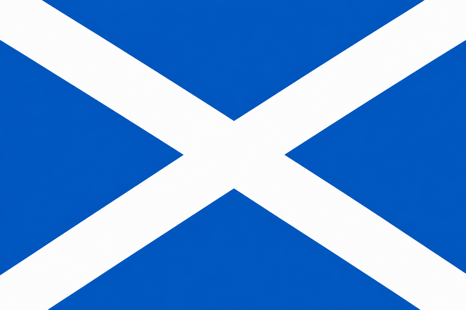 Scotland